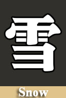 水果保鮮柜